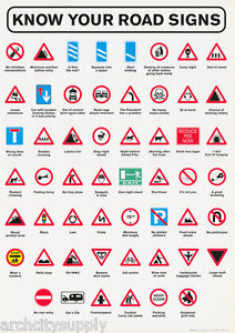 Know your Road Signs — Poster Plus