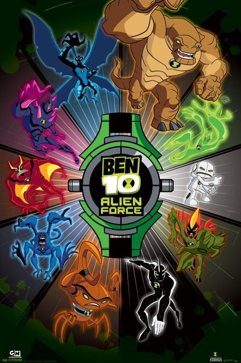 Ben 10 Alien Force Omnitrix Aliens