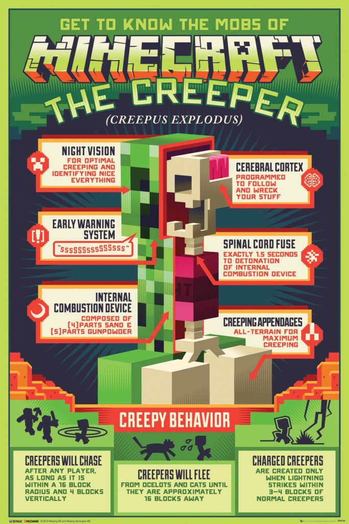 minecraft-creepy-behaviour-poster-plus