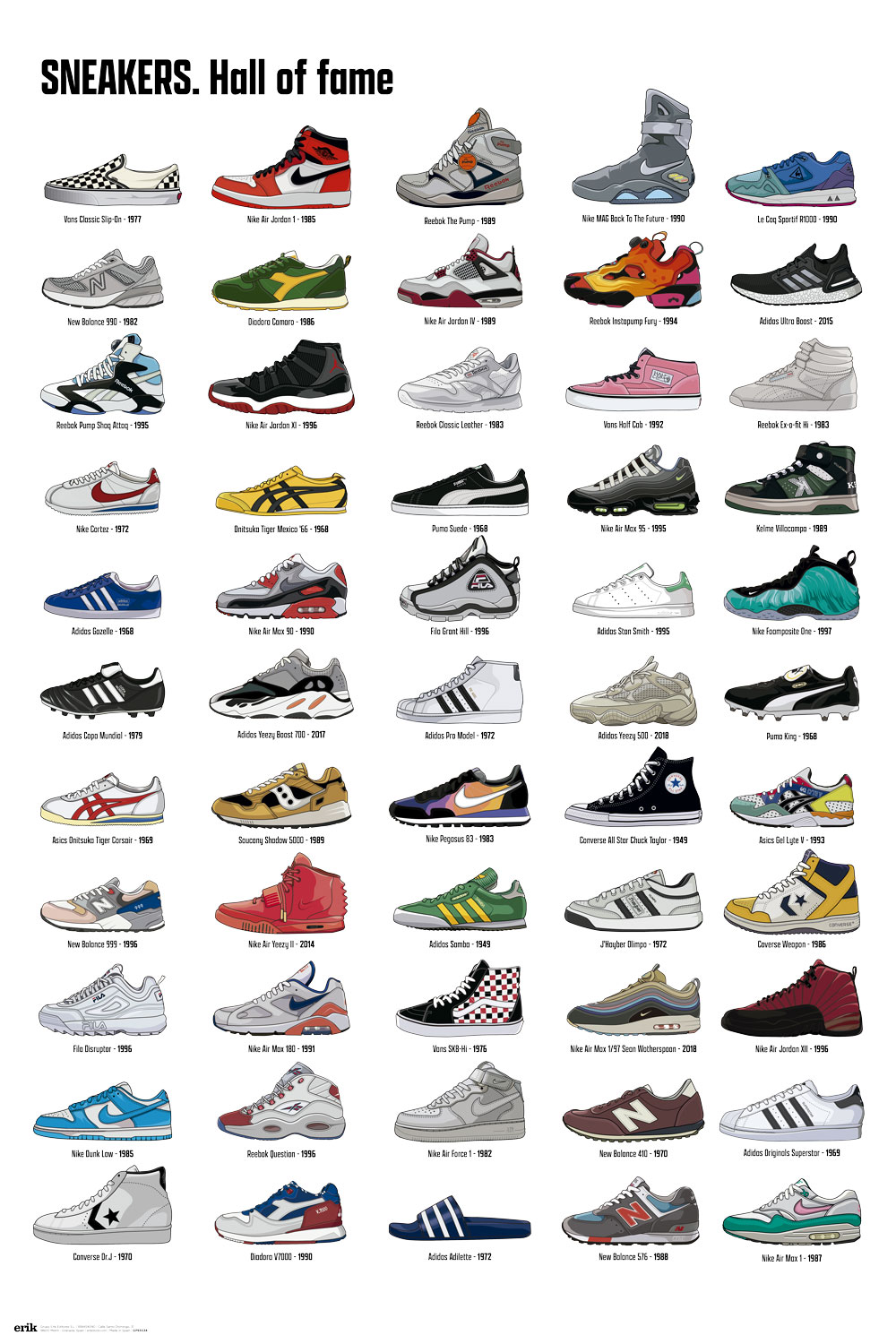 Sneakers Hall Of Fame Poster — Poster Plus Australia