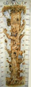 Rambling Ted's Growing Up Chart Slim Poster (some wear)