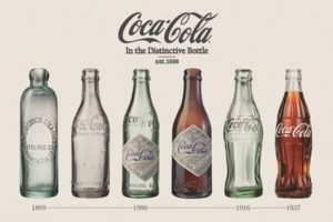 Coca-Cola Evolution