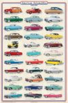 American Automobiles 1950-1959 Car Poster
