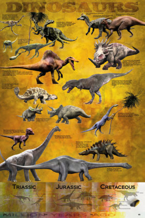 Dinosaur Chart