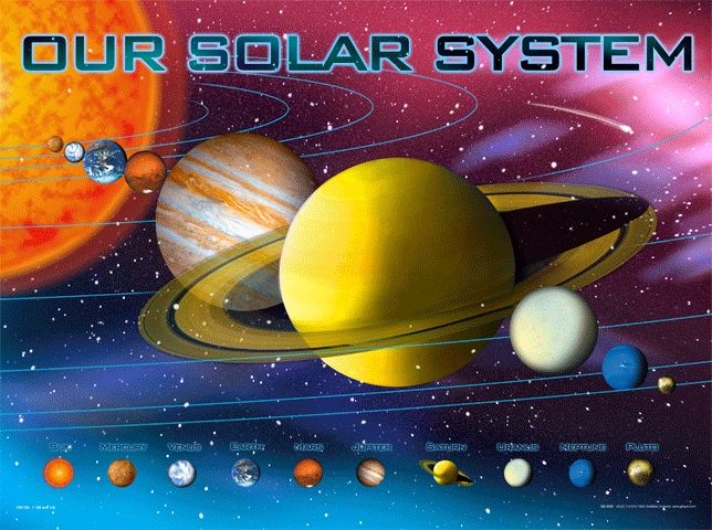 Solar System Large 3D Lenticular Poster