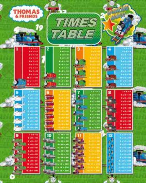 Thomas The Tank Engine And Friends Times Tables Mini Poster