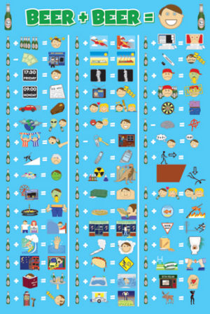 Beer And Beer Equals Poster