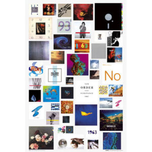 New Order Covers Poster