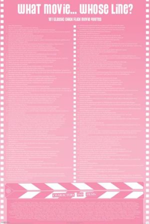 What Movie... Who's Line 101 Classic Chick Flick Movie Quotes Poster