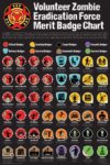 Zombie Merit Badges Poster