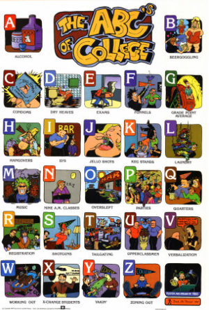 The ABC of College