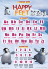 Happy Feet Alphabet Poster