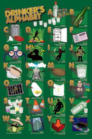 Drinking ABC Poster