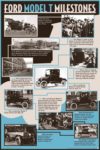Ford Model T Milestones Car Poster