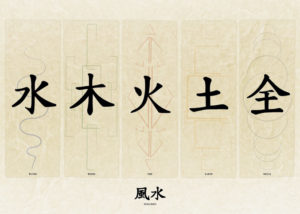 Feng Shui
