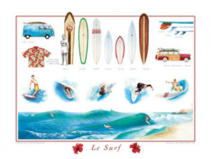 Surf