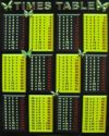 Times Table