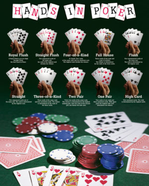 Hands in Poker