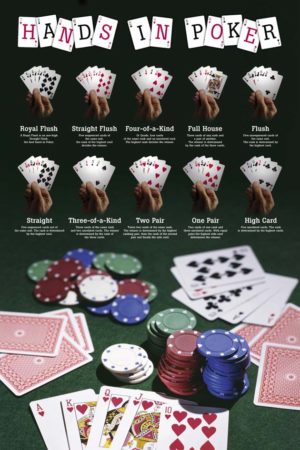 Hands in Poker
