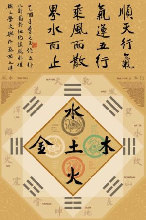 Tao Elements Feng Shui