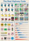 The Real Highway Code Poster