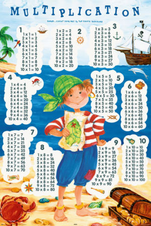 Multiplication Table Pirate Poster