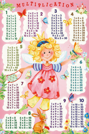 Multiplication Table Fairy Poster