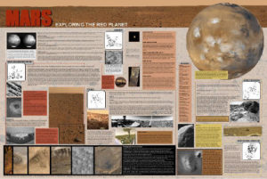 Mars Exploring the Red Planet Poster