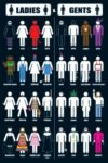 Ladies And Gents Poster (Published 2004, some wear)