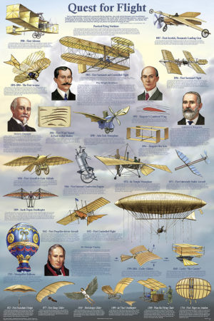Quest for Flight