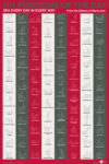 One Hundred and One 101 Positions of the Day