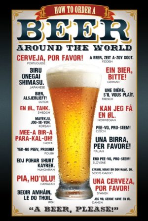 Beer How to Order Around The World Poster