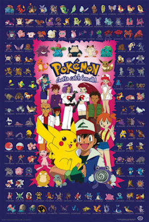 Pokémon Chart Characters Vintage Poster