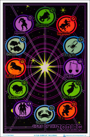 Signs of the Zodiac Flocked Velvet Blacklight Poster