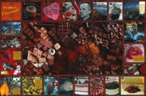 All About Chocolate Poster