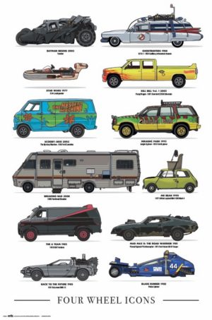 Four Wheel Icons Car Poster