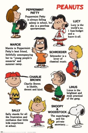 Peanuts Snoopy Characters Poster